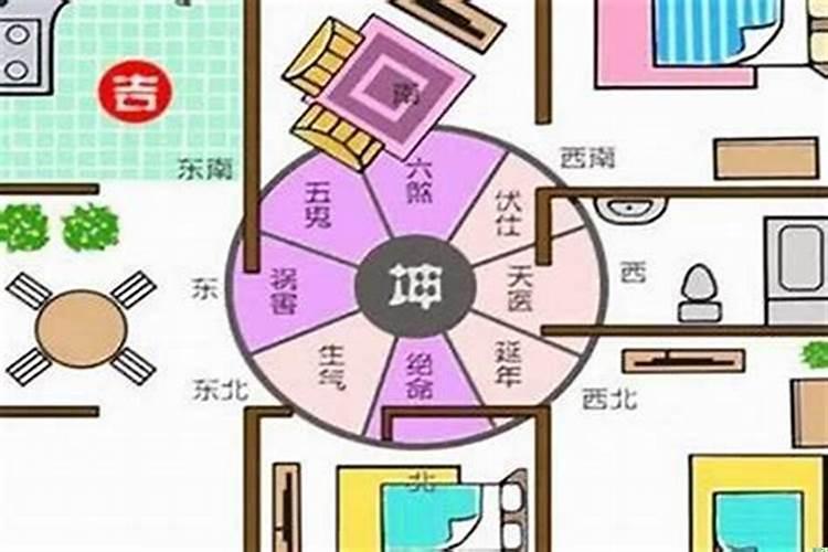 风水学室内的格局注意什么？怎样改善家居风水