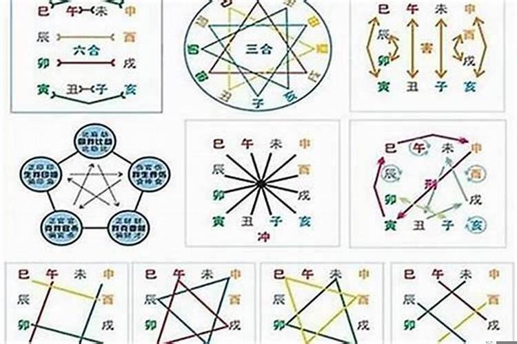 算命说两人八字不合怎么办？怎样解决父母迷信八字不合