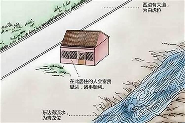 发不发财主要看阳宅风水