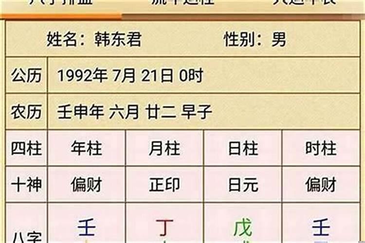 女命八字中有伤官（八字中相破会怎么样）