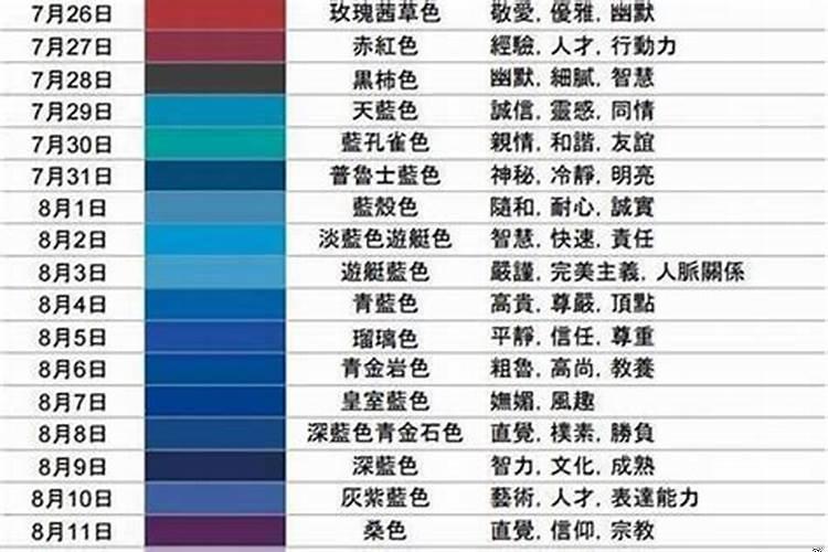 射手座的幸运色是啥？射手座的幸运色是什么颜色2025