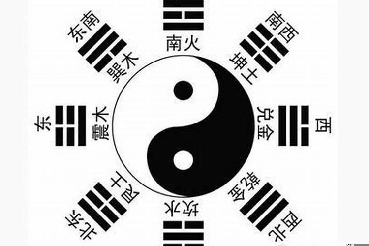 风水分哪些派别