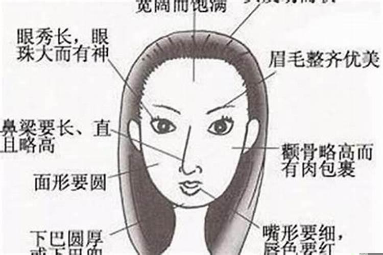 命中多贵人的女人面相