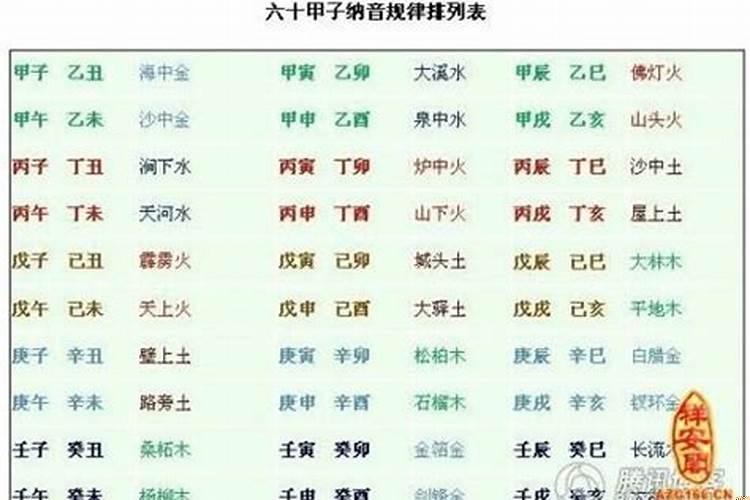 庚和甲相克吗