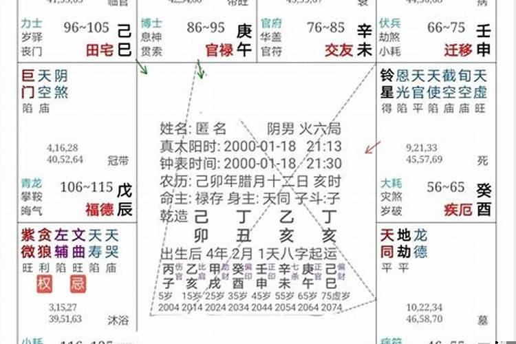 结婚最重要的是爱情还是其他原因