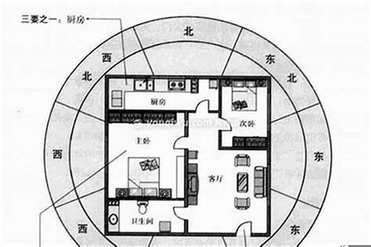 家居风水摆件有哪些