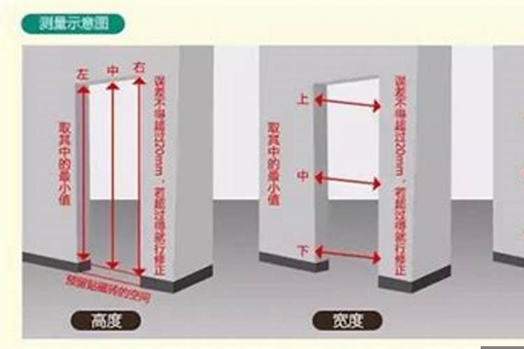 标准门的尺寸一般是多少