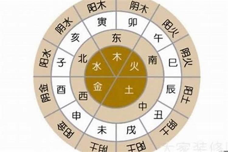 男木命人与女火命人能做夫妻吗好吗