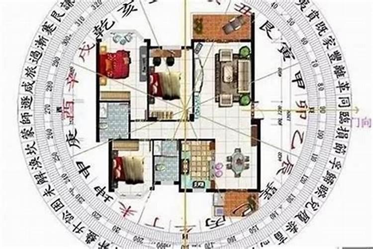 房屋最佳风水布局