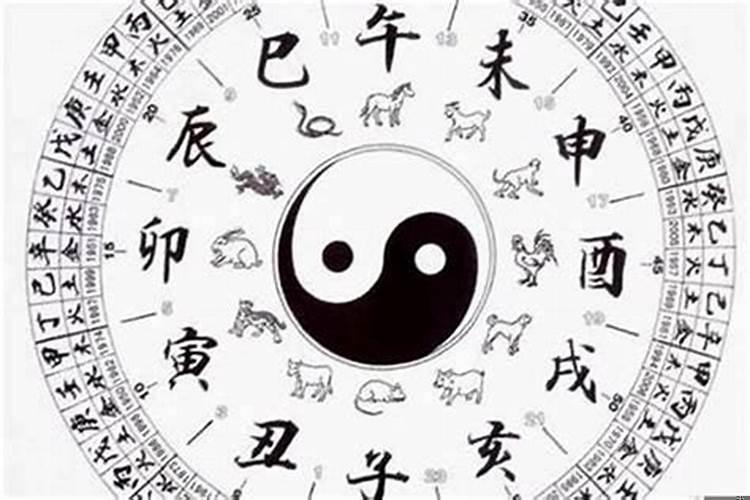 八字看住房风水
