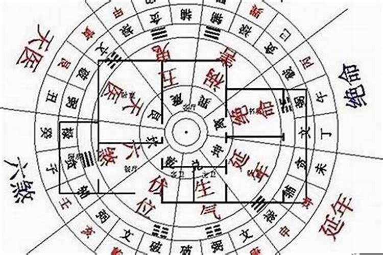 公司名字凶吉