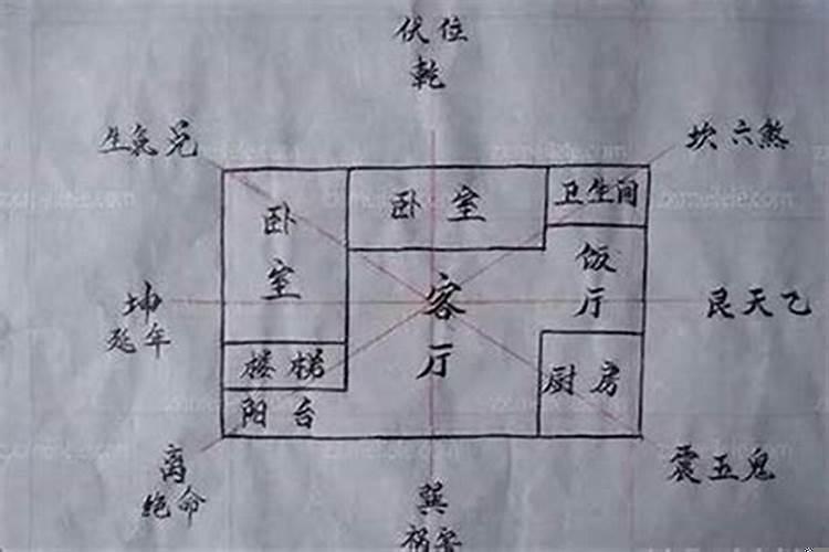 看阳宅风水基础知识，阳宅犯煞化解秘诀