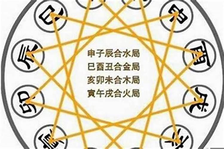 从八字看正缘长相