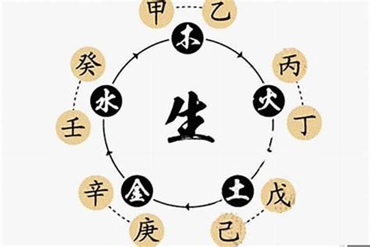 怎么看生辰八字好不好