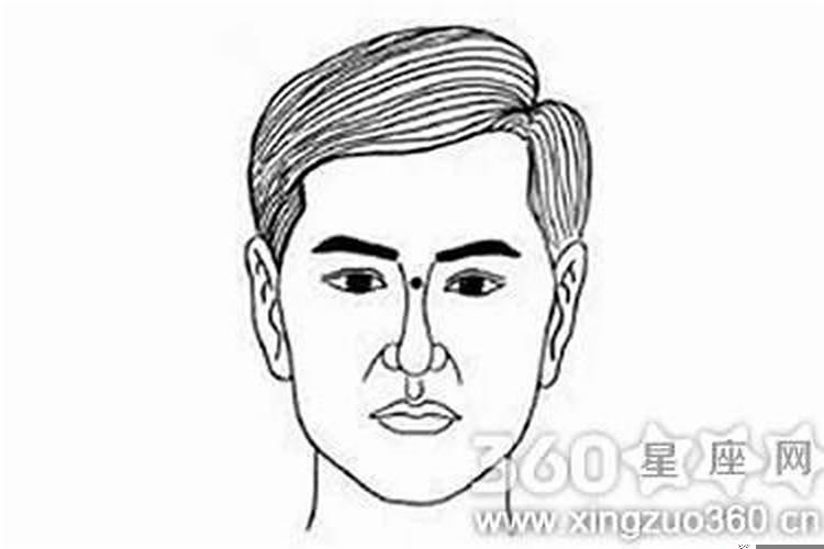 怕老婆的面相