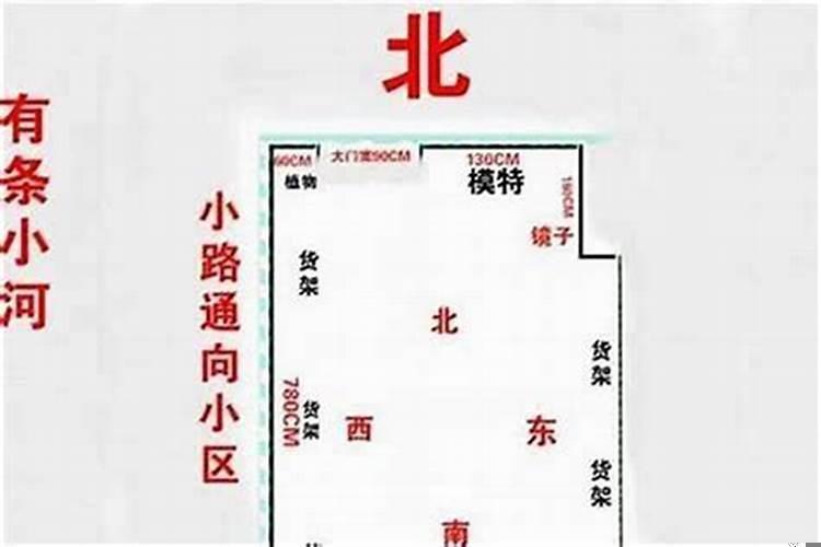 开店的风水禁忌都有哪些呢