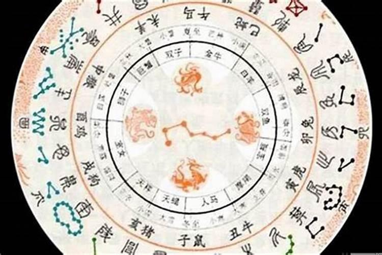 从八字看正缘长相