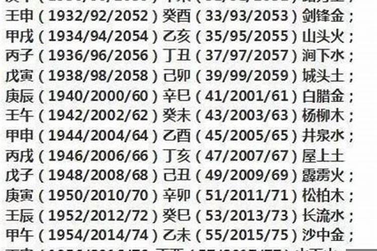财神心咒梵文