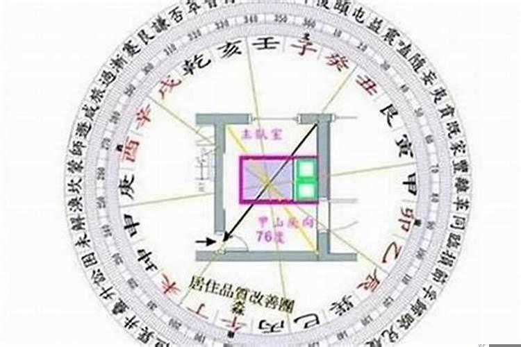 看阳宅风水基础知识，阳宅犯煞化解秘诀
