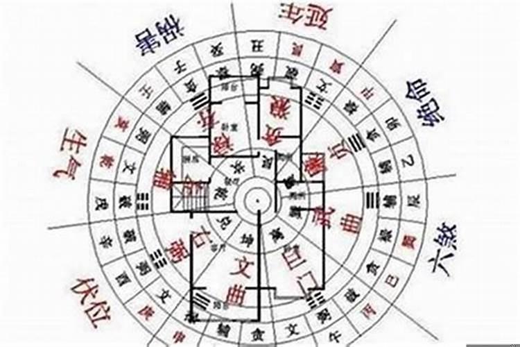 怎样的风水财丁兴旺