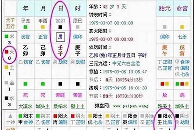 生辰八字缺金什么意思