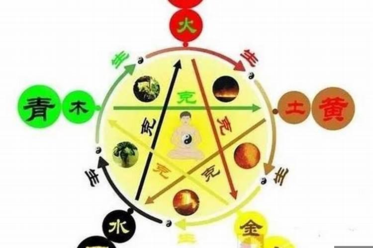 八字水多的人要注意什么