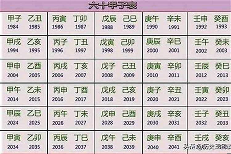生于1957年属什么命