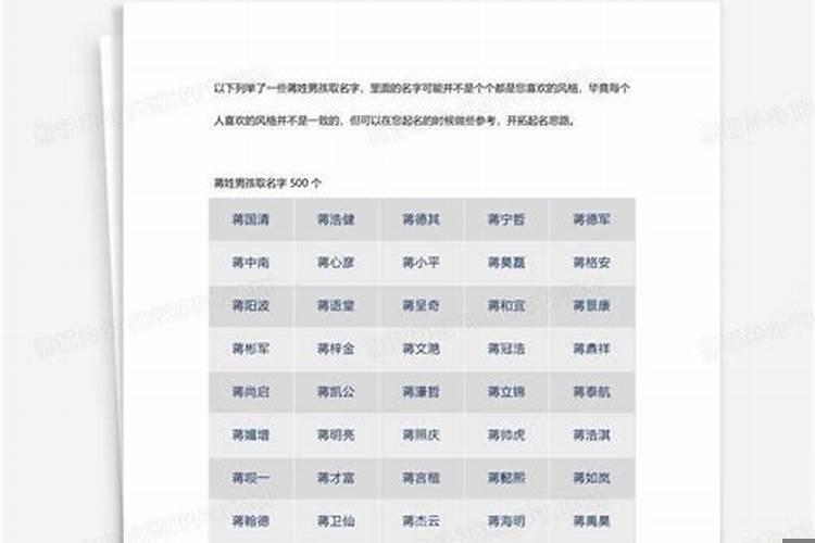取名字姓蒋