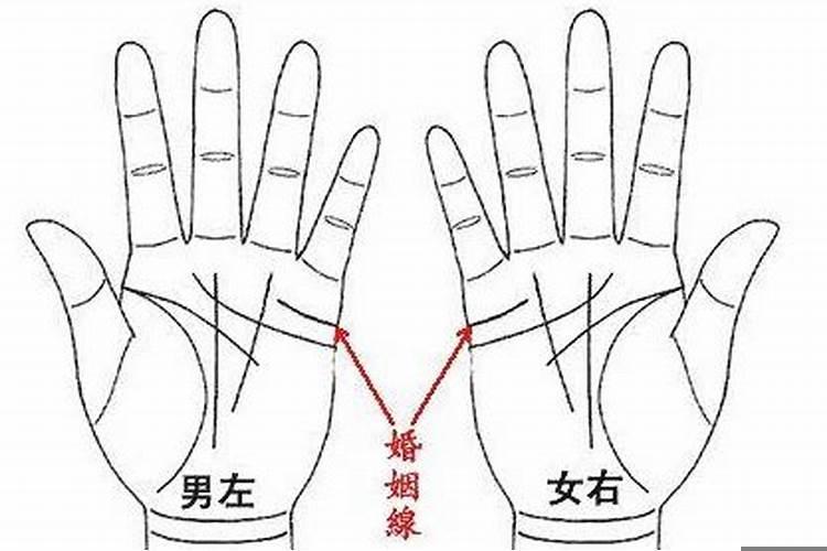 手相婚姻感情线