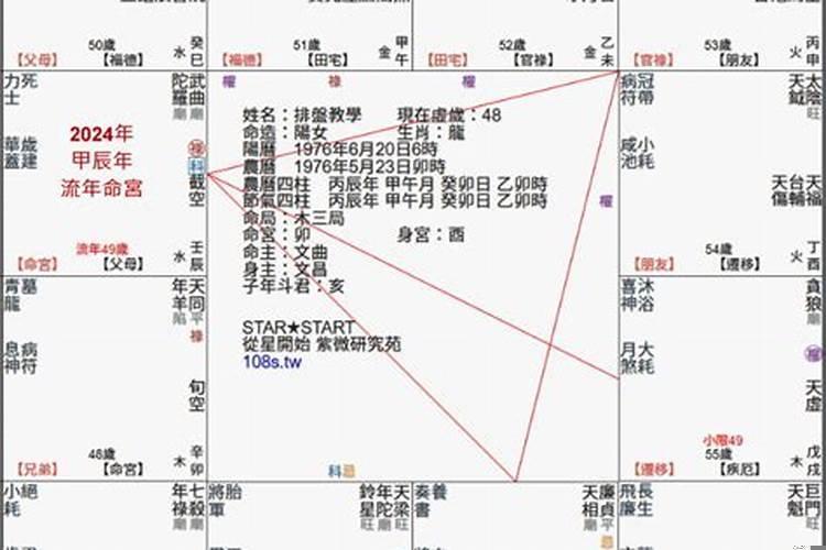 大运流年怎么看婚姻