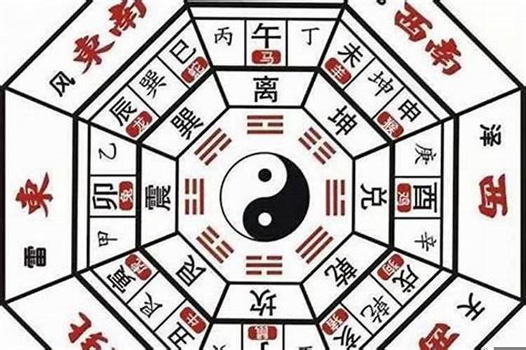 阳宅煞化解法