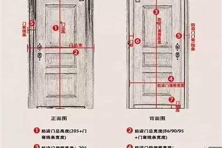 门框的尺寸怎么量的