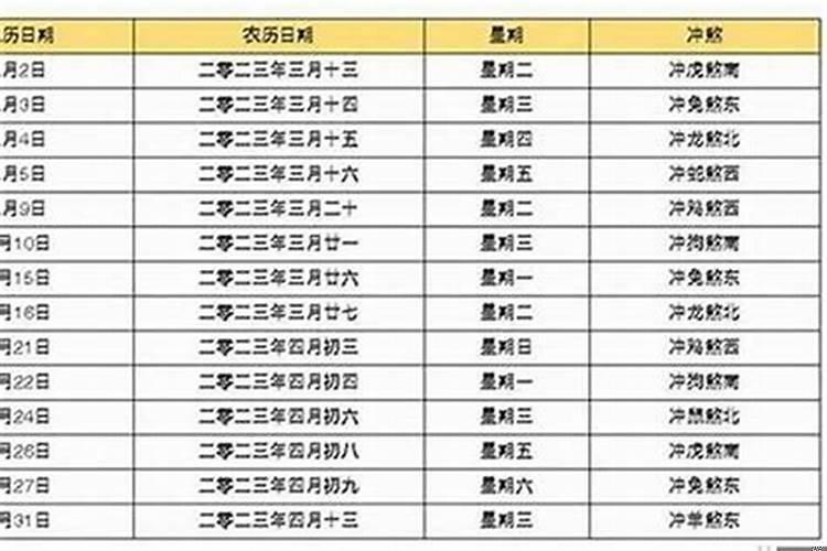 九月初九搬家好不好呀