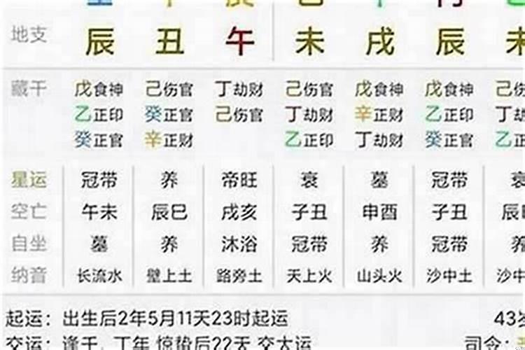 八岁行大运什么意思