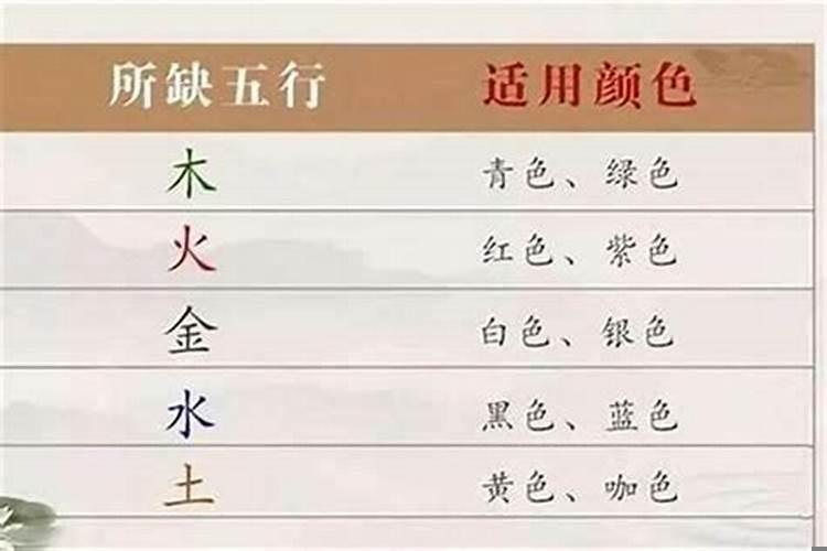 五行属土的人佩戴什么饰品