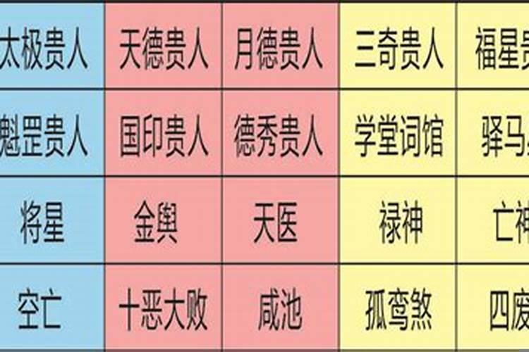 四柱神煞怎么解
