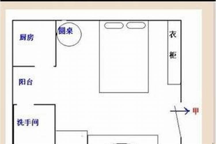 助怀孕的风水