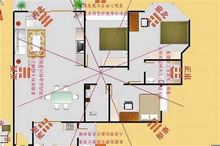 房屋朝向风水与属相之间有什么联系