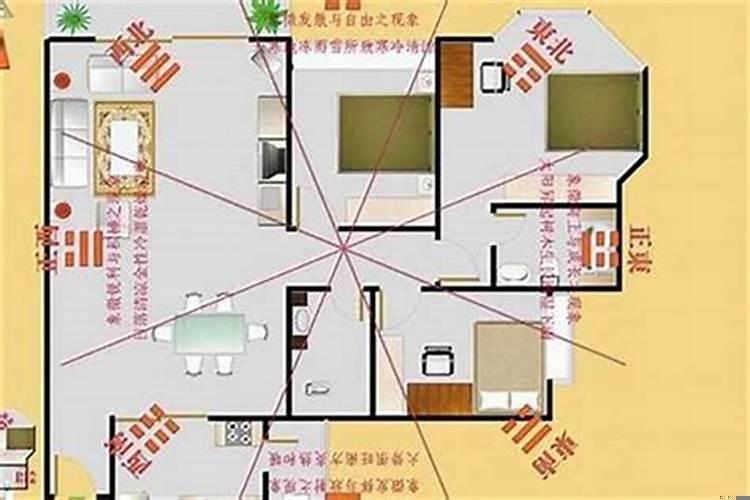 房屋朝向风水与属相之间有什么联系