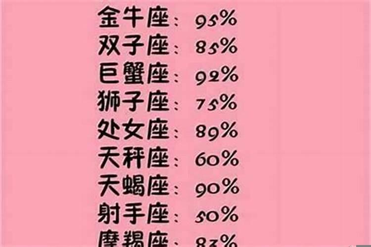 处女座男生喜欢一个人的表现准到爆