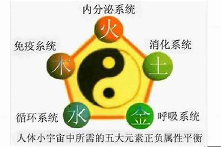 五行齐全的人命运怎么样