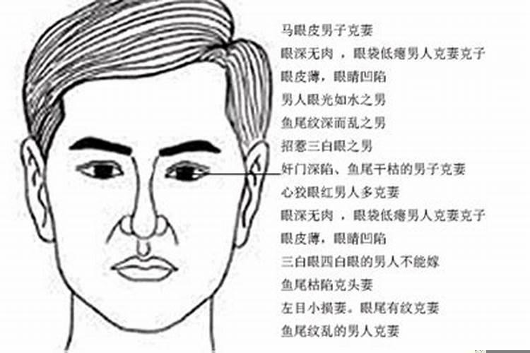 男人面相不好有哪些特征