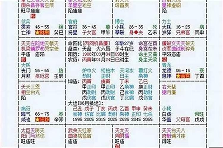 三十六种命格表