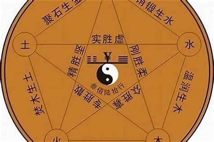 喜用神为水怎么补运
