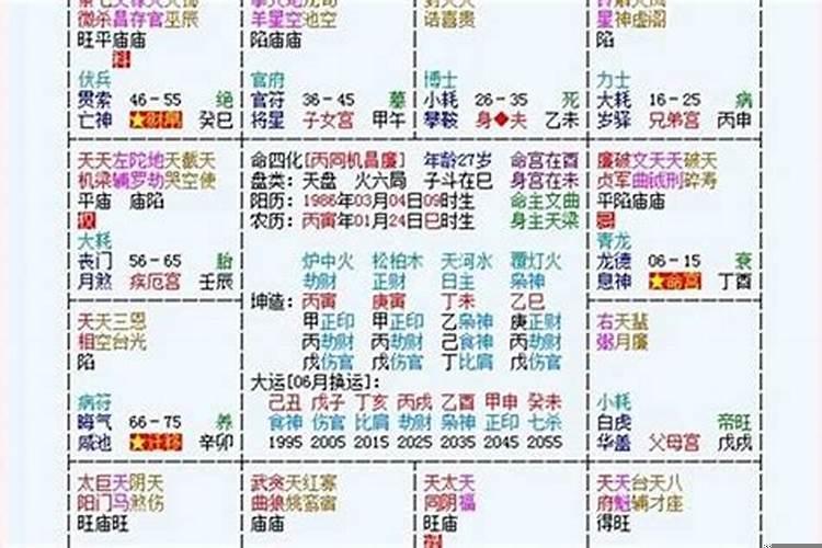 三十六种命格表