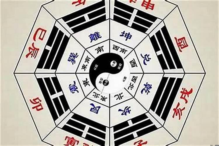 易经是算命吗