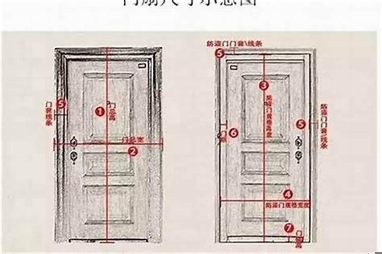 大门做什么尺寸风水好