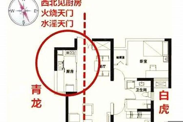 厨房在西边怎么化解煞气