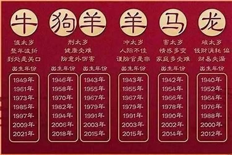 今年六月是什么生肖
