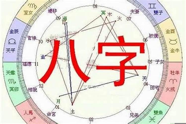 生辰对应的五行属性